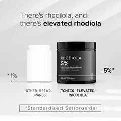 Toniiq Rhodiola: pruebas de pureza por lote