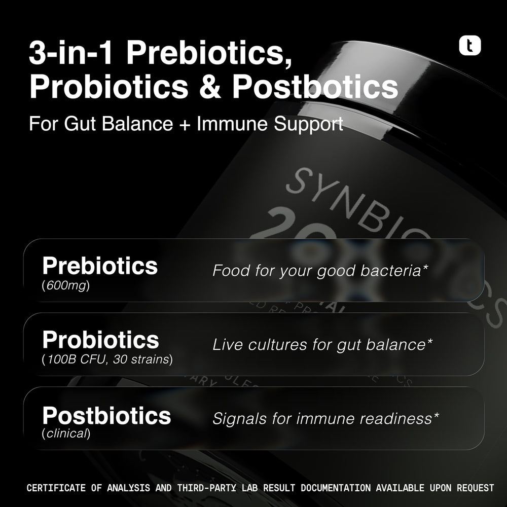 Gráfico de sinergia Toniiq 3 en 1: Pre, Pro y Postbiótico en una fórmula.