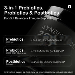Gráfico de sinergia Toniiq 3 en 1: Pre, Pro y Postbiótico en una fórmula.