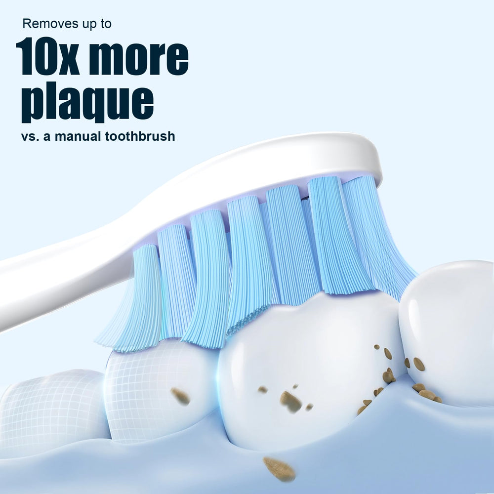 Toptheway primer plano de cerdas suaves destacando comodidad para encías sensibles