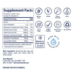 Trace Minerals bebida lista en vaso refrescante para hidratación rápida
