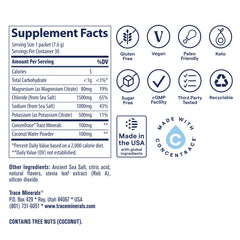 Trace Minerals bebida preparada en vaso que refresca tras ejercicio