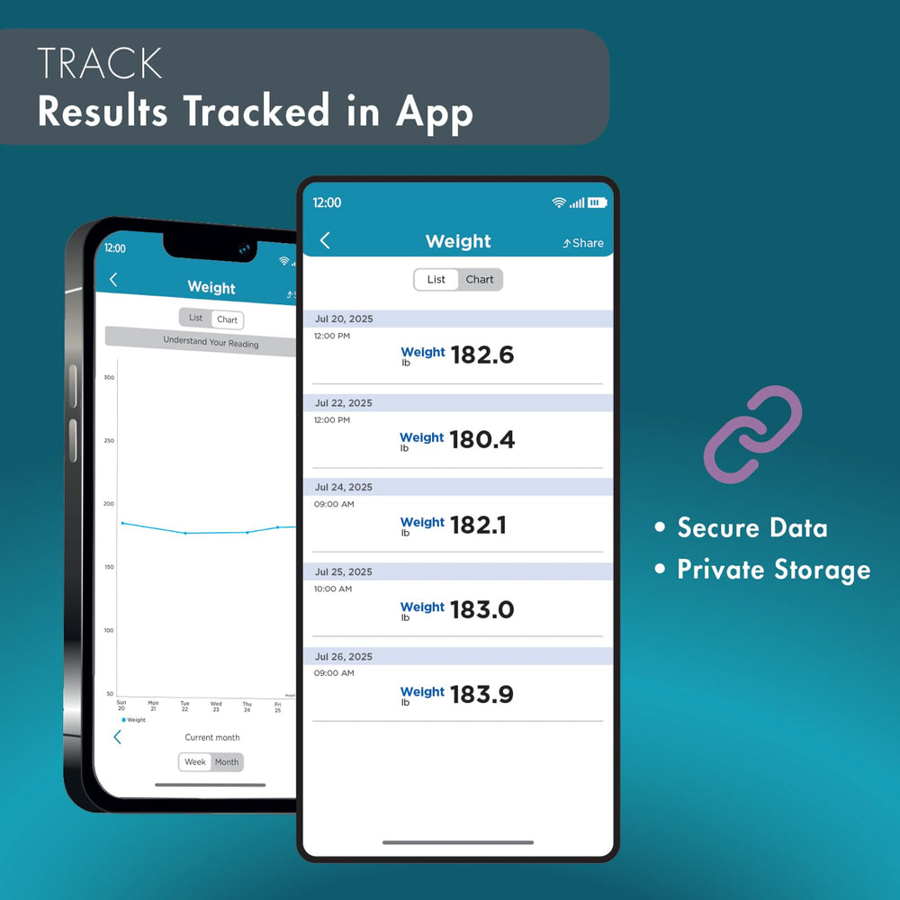 Trackstar app móvil sincronizando datos por Bluetooth para seguimiento diario
