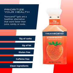 Transcend sobre en mano mostrando tamaño práctico y uso inmediato