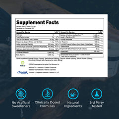 Etiqueta de Transparent Labs con lista de ingredientes y dosis claras