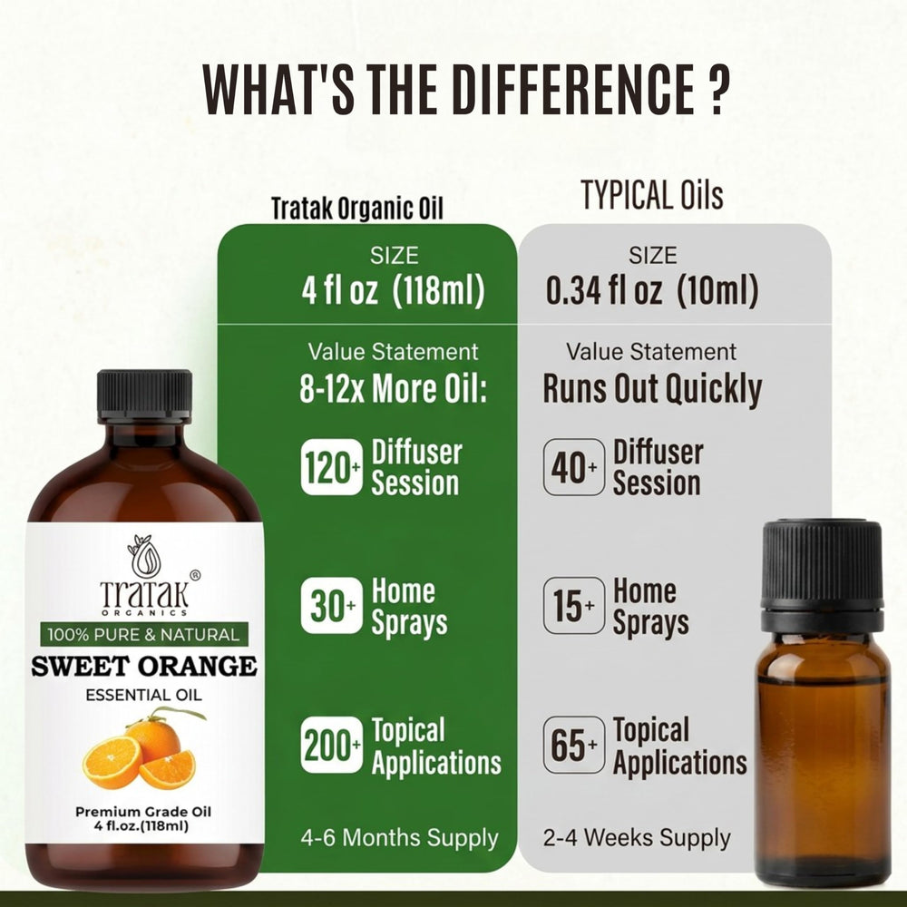 TRATAK ORGANICS botella en mano mostrando tamaño práctico y cantidad