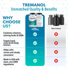 Real Science Nutrition tremanol sello GMP de la fábrica para destacar control de calidad