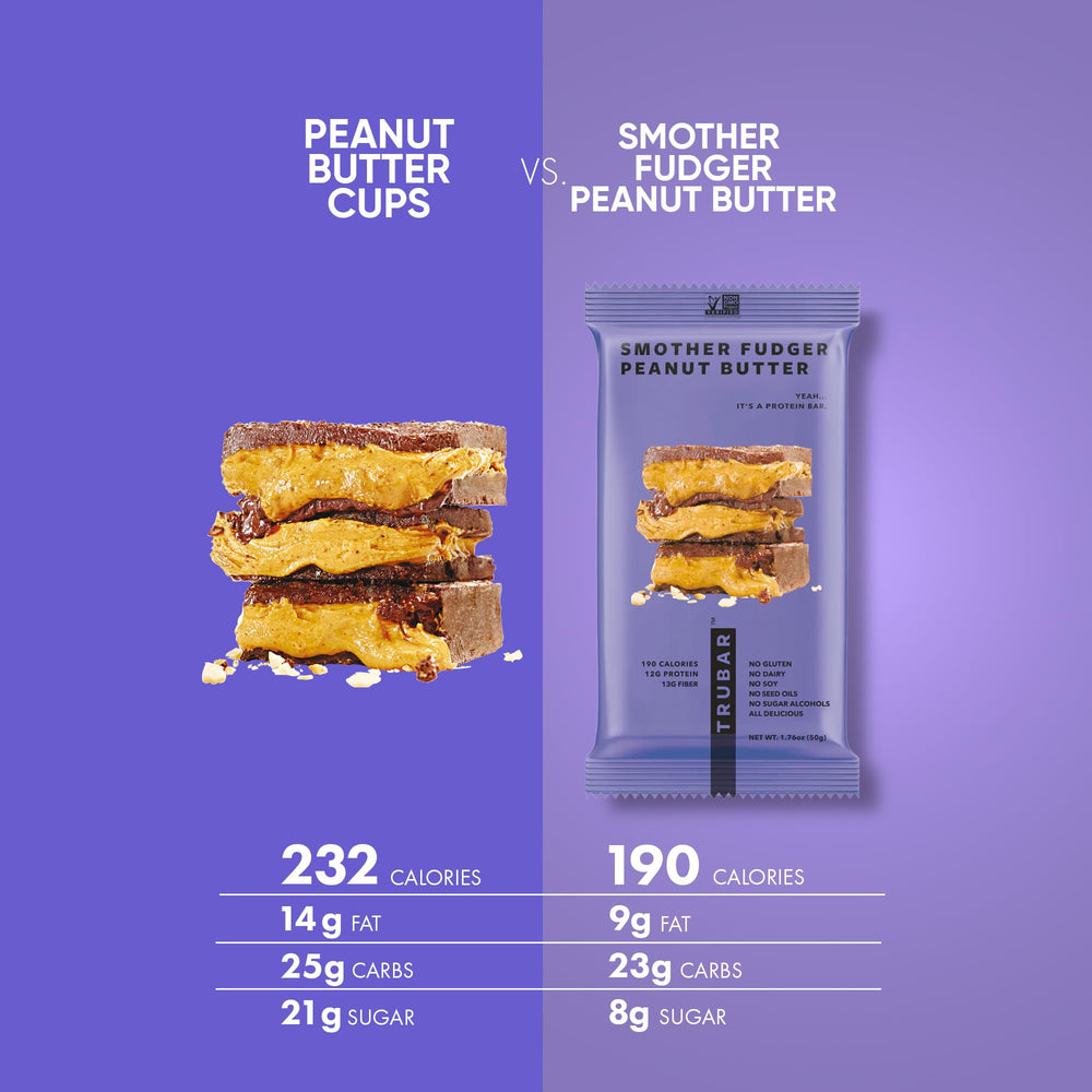 TRUBAR Whole Lotta Macchiato detalle con notas de café energizante
