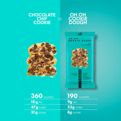 TRUBAR Peanut Butter enfocada en sabor cremoso y grasas saludables