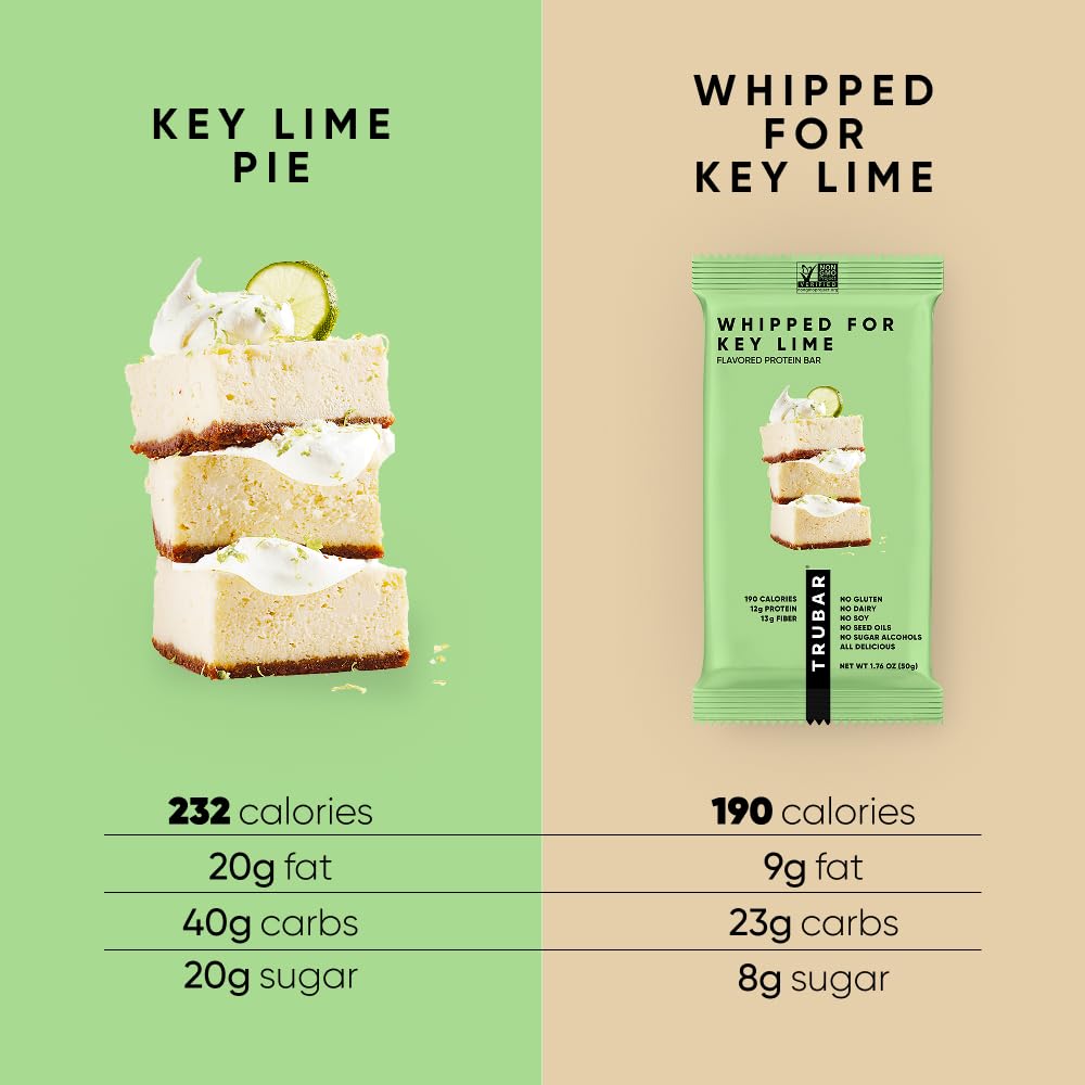 TRUBAR barra servida como postre ligero, satisfacción sin culpa