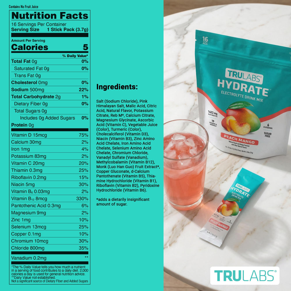 TRULABS etiqueta de ingredientes visible explicando electrolitos y vitaminas