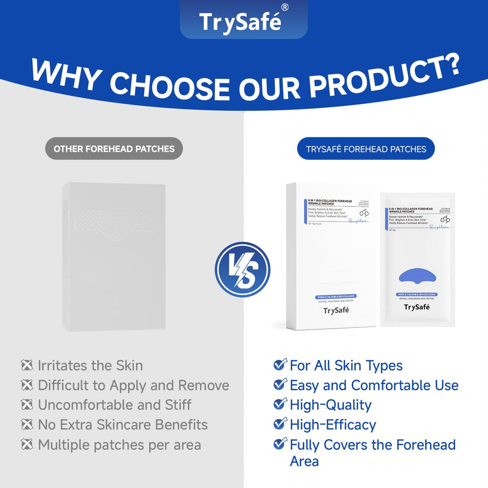 TrySafe contenido del kit con parches y presentación ordenada