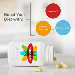dos envases Twinlab MetaboLife Ultra juntos resaltando el pack de 2 y la cantidad total