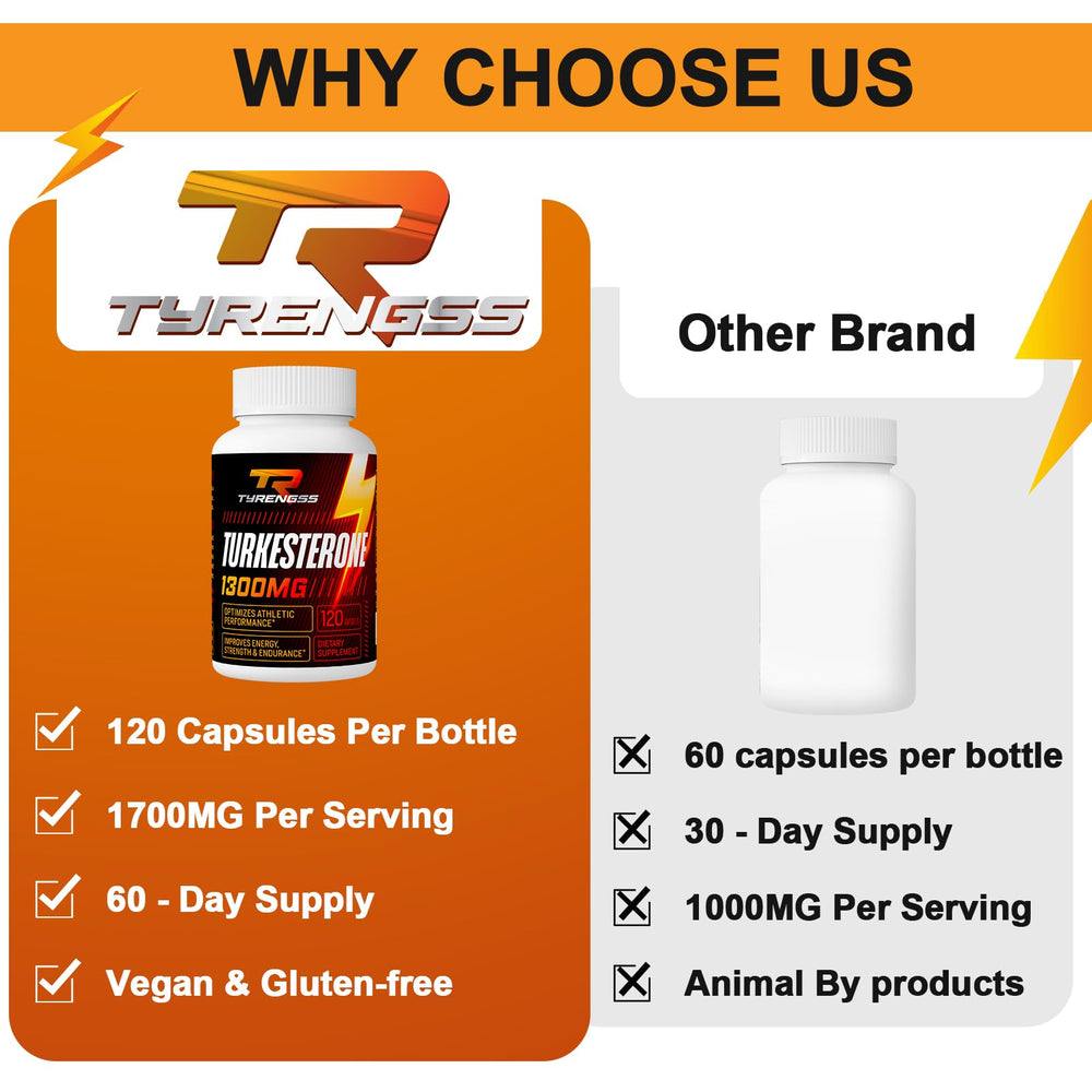 TyRengss etiqueta nutricional destacando 1300 mg y estandarización
