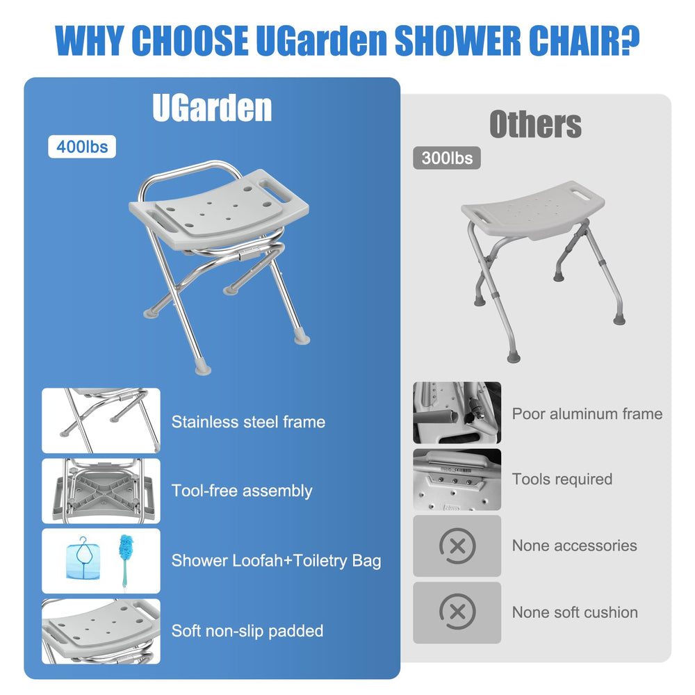 UGarden silla plegada compacta facilitando almacenamiento y viaje