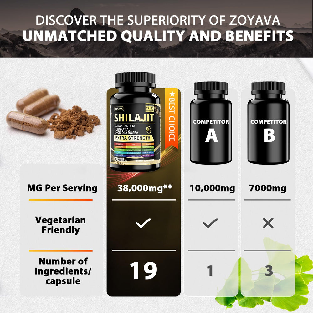 Uheco etiqueta con lista de ingredientes y certificaciones visibles
