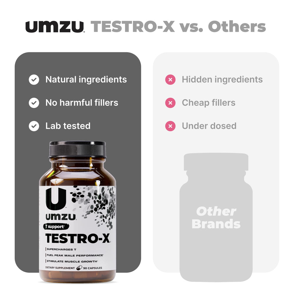 UMZU Testro-X etiqueta nutricional destacando fabricación cGMP en EE. UU.