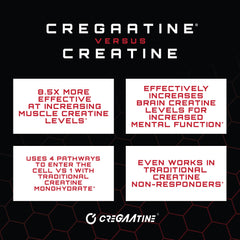 Unmatched CreGAAtine cucharada medidora muestra la dosificación