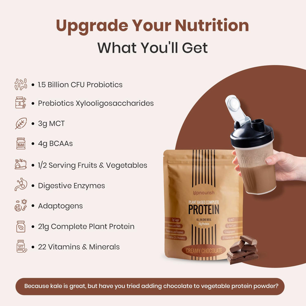 Batido UpNourish usado en receta de desayuno, ventaja versatilidad culinaria