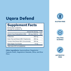 Etiqueta de Uqora Defend con lista de ingredientes clave y transparencia informativa