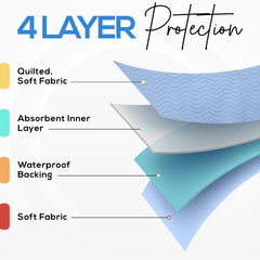 Utopia Bedding protector en sala protege sofá fácil limpieza y confort