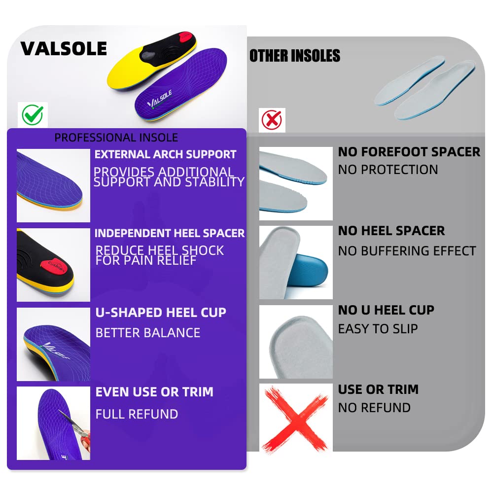 VALSOLE primer plano de la almohadilla Poron en el talón para absorción