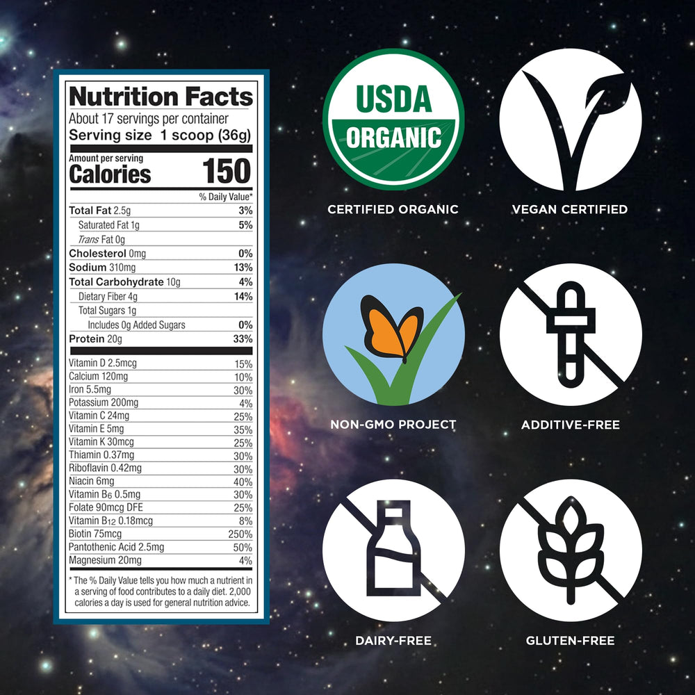 Vega ingredientes verdes como kale y espirulina que añaden micronutrientes