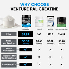 Venture Pal polvo disuelto en vaso, solubilidad rápida y sin grumos