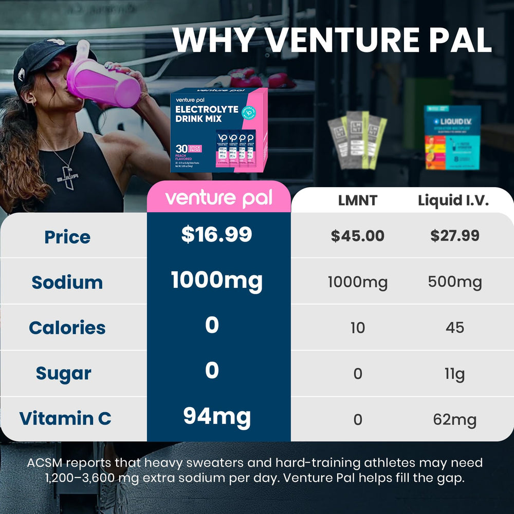 Venture Pal polvo del sobre abierto mostrando textura fina para disolución rápida