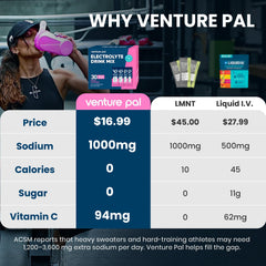 Venture Pal polvo del sobre abierto mostrando textura fina para disolución rápida