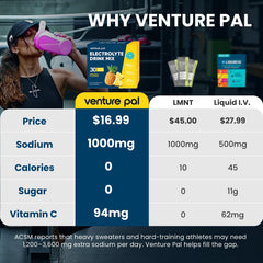 Venture Pal sobre vertido en botella para hidratación instantánea durante ejercicio