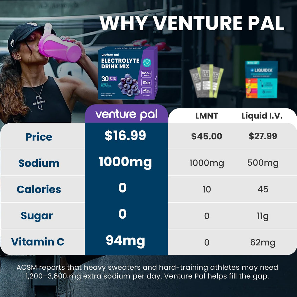 Venture Pal primer plano del polvo que destaca su textura soluble