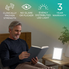 Comparación de tamaño de Verilux HappyLight Lucent mostrando facilidad para viajar