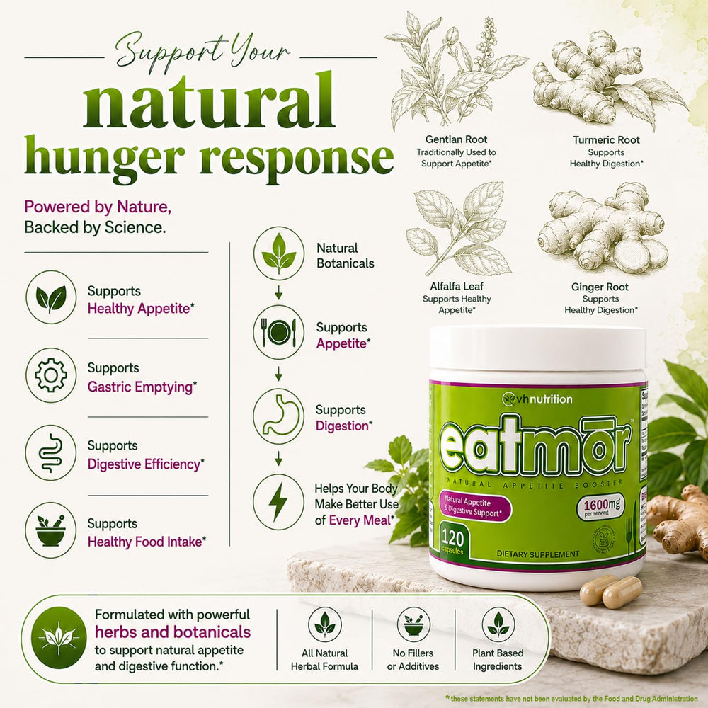 VH Nutrition Eatmor cápsulas en manos mostrando tamaño y dosis diaria práctica