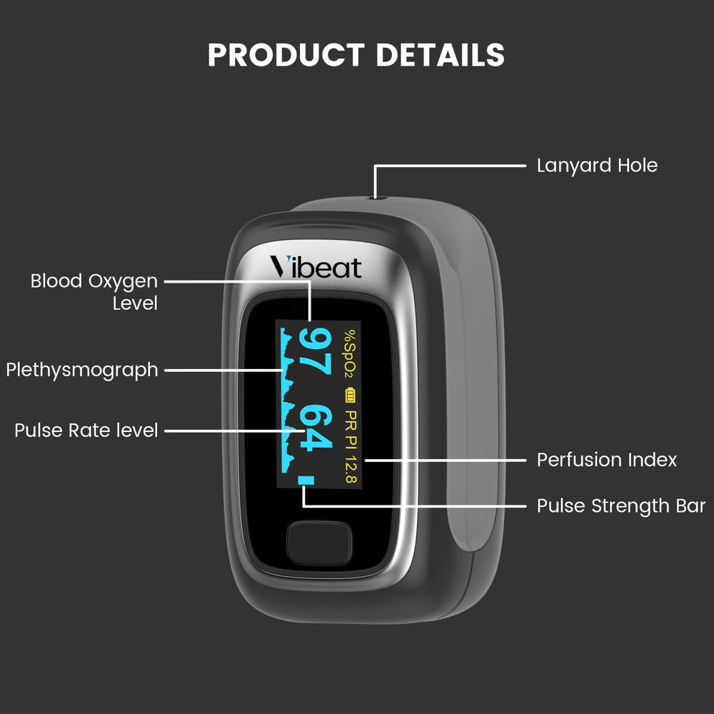 Vibeat clip colocado en dedo demostrando medición rápida y cómoda