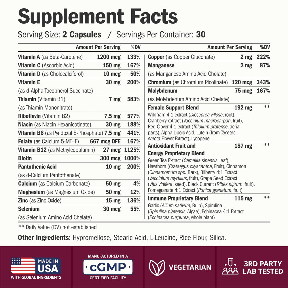 Vimerson Health ingredientes principales sobre fondo claro mostrando formas activas