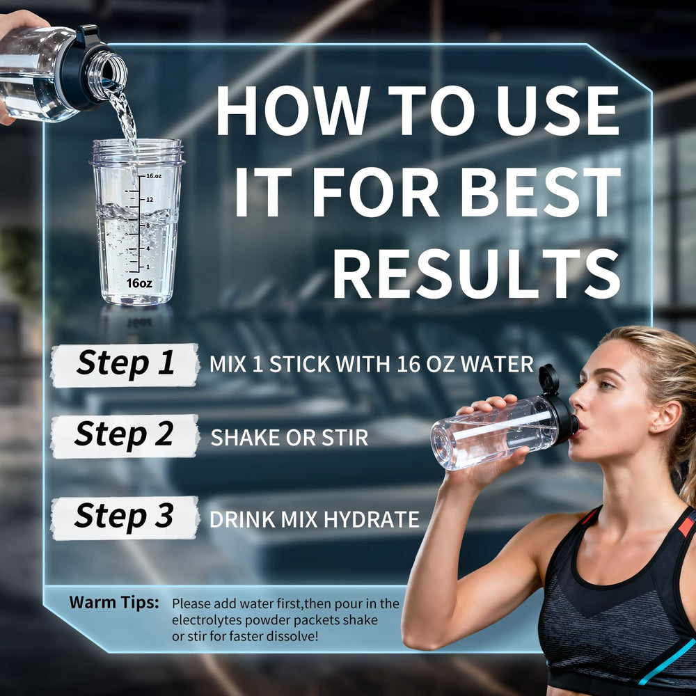 VIRENTIS etiqueta de ingredientes, visibilidad de electrolitos y vitaminas