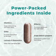 Visibili-T protección antioxidante para ojos activos y sensibles.