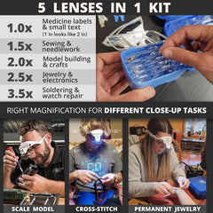 Vision Aid estuche abierto con gafas dentro, protege durante transporte