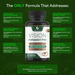Vision Enhance Pro textura de cápsula vegetariana para fácil ingestión