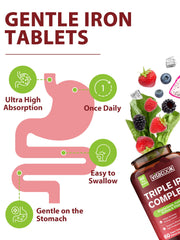 Vitacook Hierro sulfato, tabletas, guía de ingesta diaria