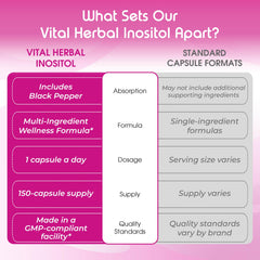 VITAL HERBAL etiqueta con lista de ingredientes y certificaciones visibles