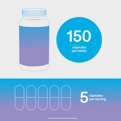 Vital Proteins agua y cápsulas, toma rápida para hábitos de cuidado.