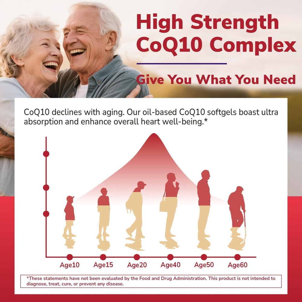 Combinación D3 y K2 en Vitalibre CoQ10 para soporte óseo y circulatorio.