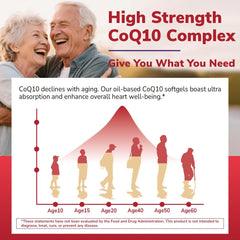 Combinación D3 y K2 en Vitalibre CoQ10 para soporte óseo y circulatorio.