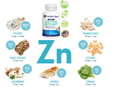 Vitality Span etiqueta con ingredientes que resalta zinc y taurina