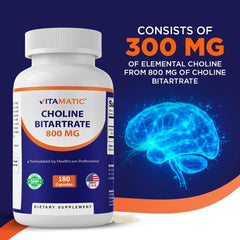 Vitamatic bote abierto con cápsulas esparcidas para visualizar contenido real