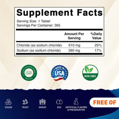 Envase triple de Vitamatic Sodio Cloruro 1000 mg para suministro prolongado.