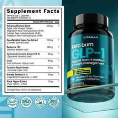 Vitamax etiqueta con ingredientes clave y claridad informativa