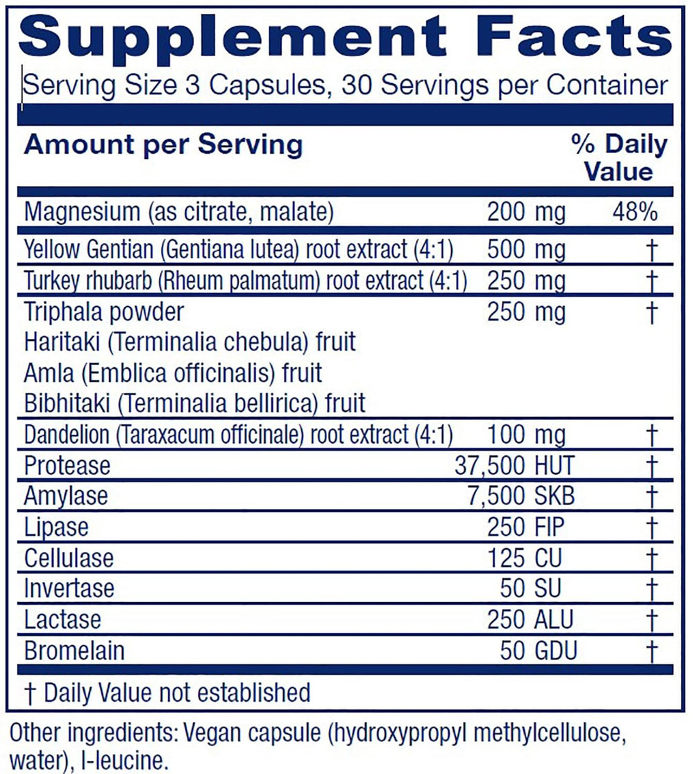 Vitanica Mezcla de Motilidad del Colon: etiqueta cercana con información clave